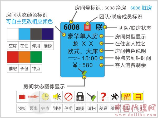 加盟飞龙酒客房管理软件