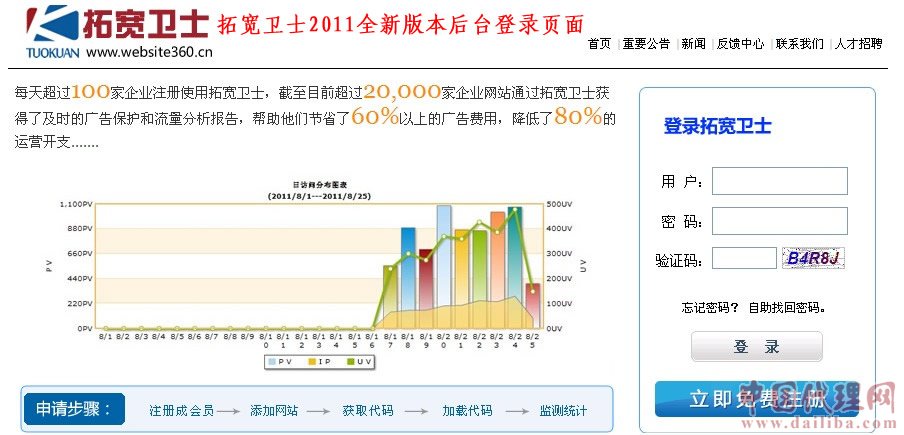 拓宽卫士防恶意点击系统软件全国诚邀代理商